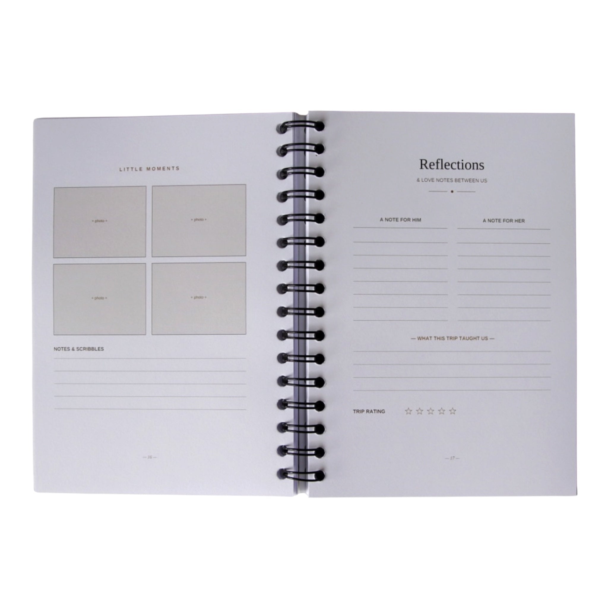 Couples Travel Journal & Planner | Our Travels Together – Journey & Bloom Travel Journal by Journey & Bloom UK