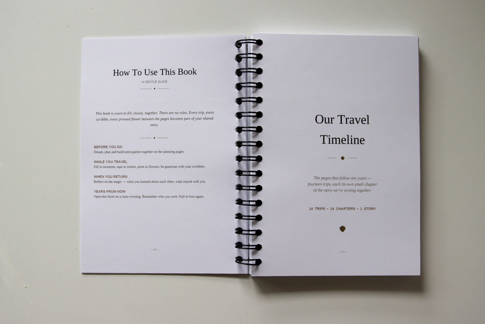 Our Travels Together | Couples Travel Planner & Memory Book Travel Journal by Journey & Bloom UK