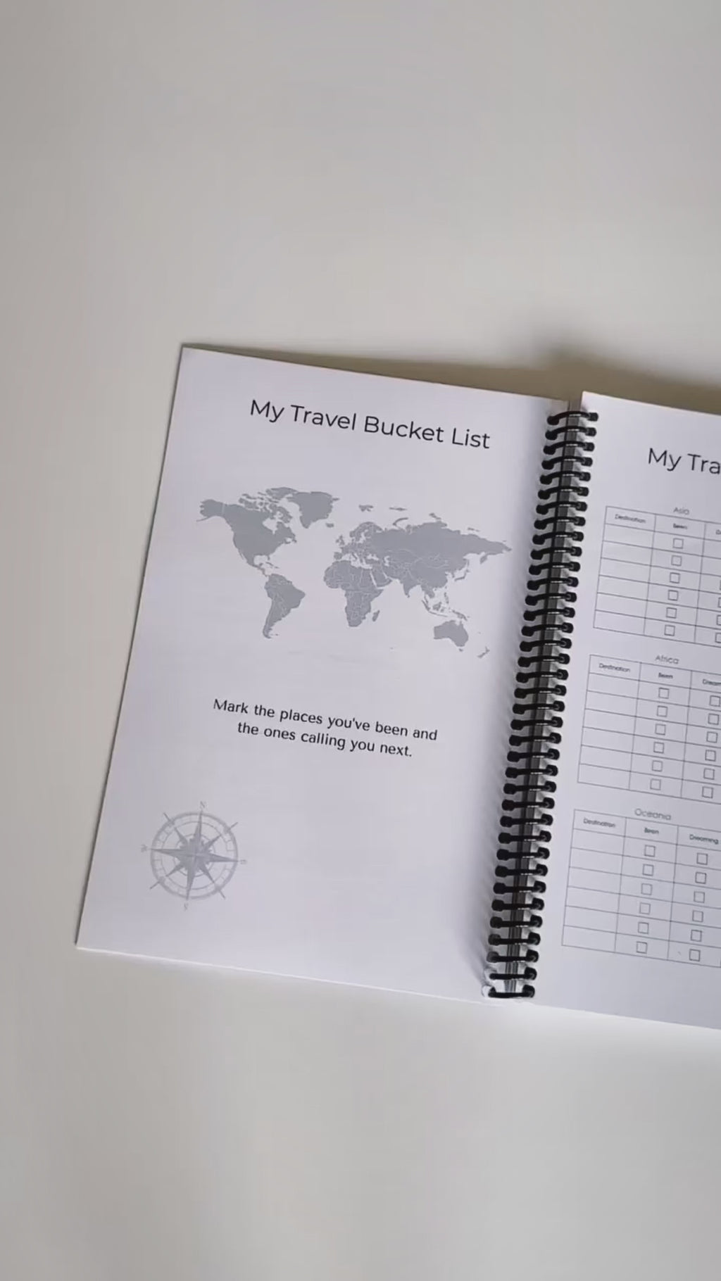 The Complete Travel Planning & Reflection Set