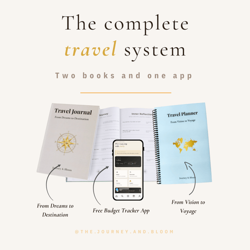 Travel Planner & Journal Set | Complete Travel System Travel Journal by Journey & Bloom UK