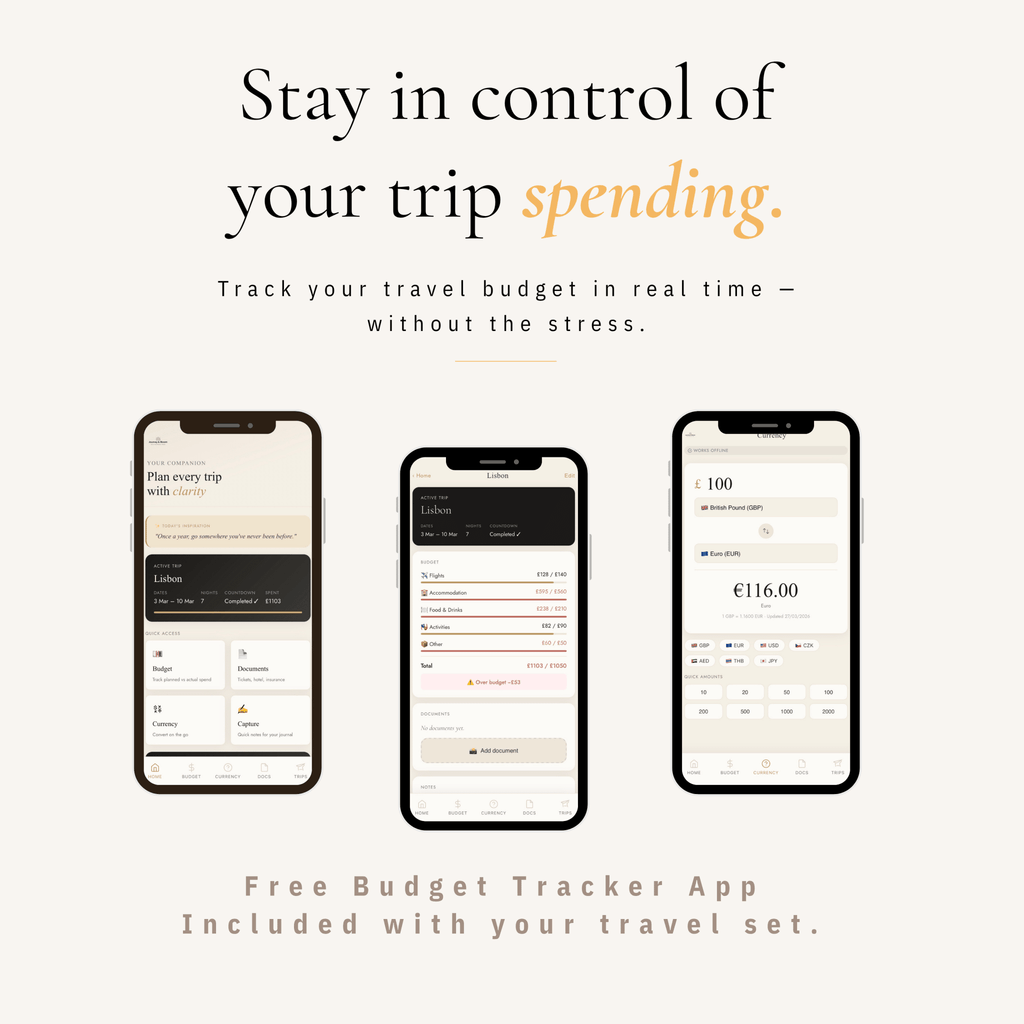 Travel Planner & Journal Set | Complete Travel System Travel Journal by Journey & Bloom UK